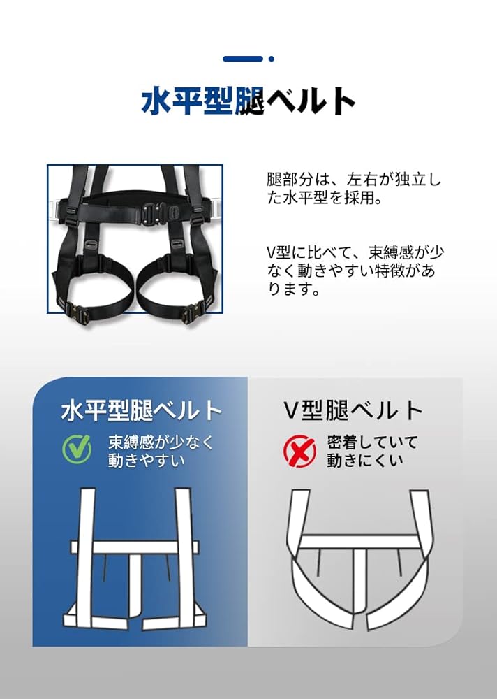 フルハーネス　今週限定お値引き可 Amazon.co.jp: [タイタン] フルハーネス墜落制止用器具[EASY